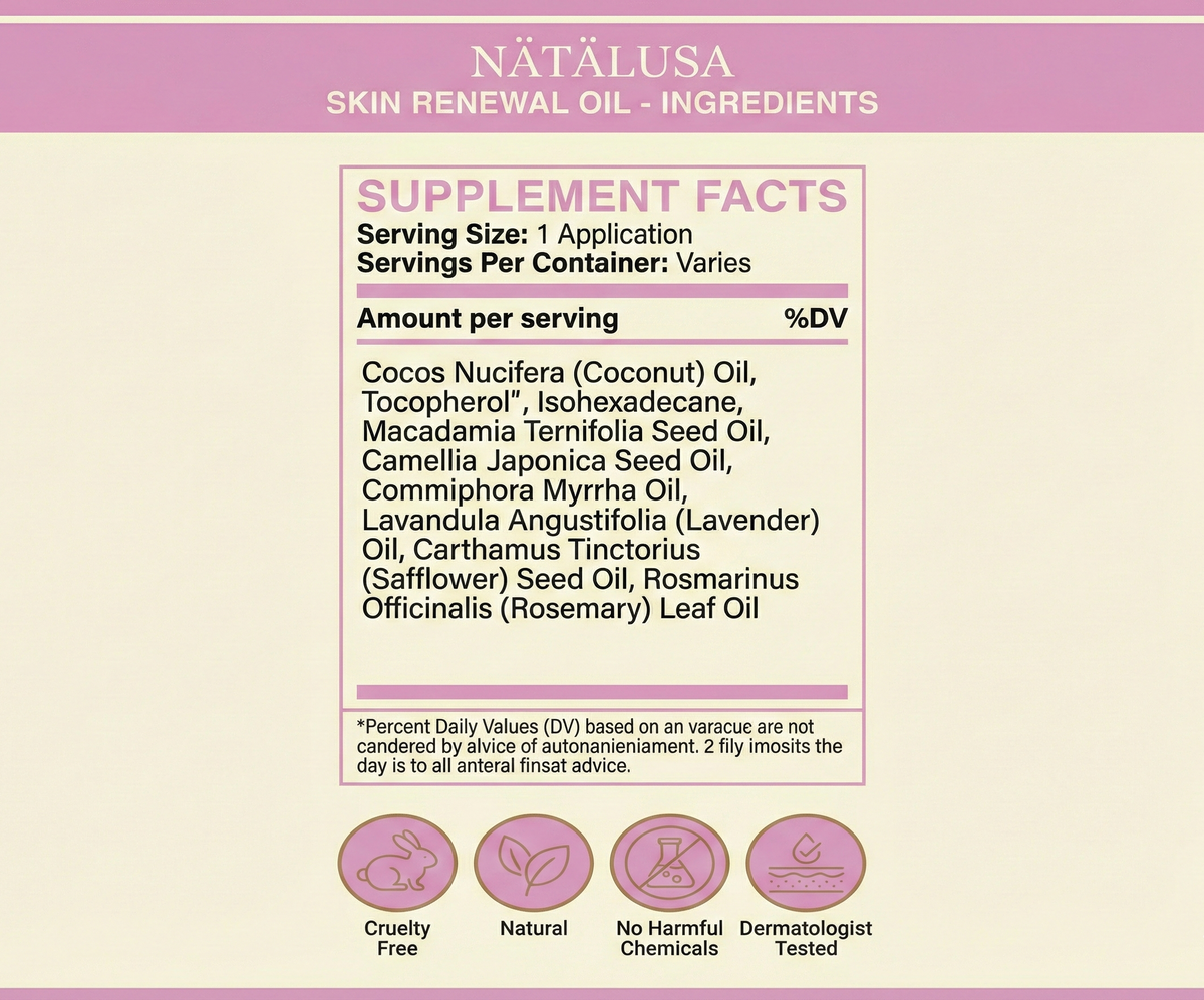 Skin Renewal Oil