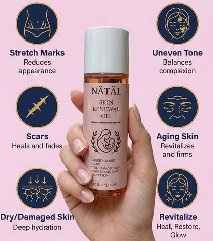 Skin Renewal Oil